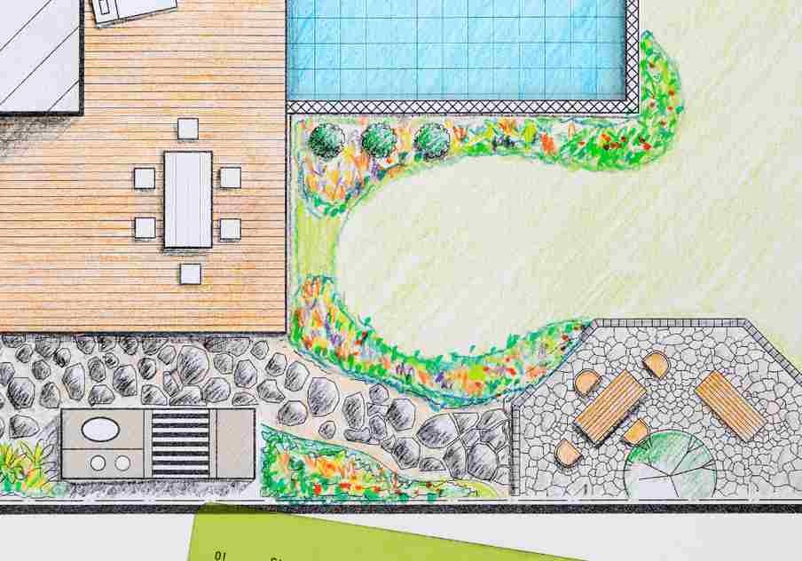 How to Design Backyard Landscape | Landscape Improvements